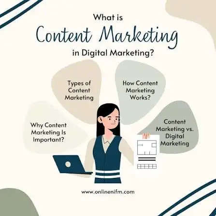 content marketing strategy